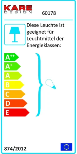 Dottore Pendelleuchte Kupfer